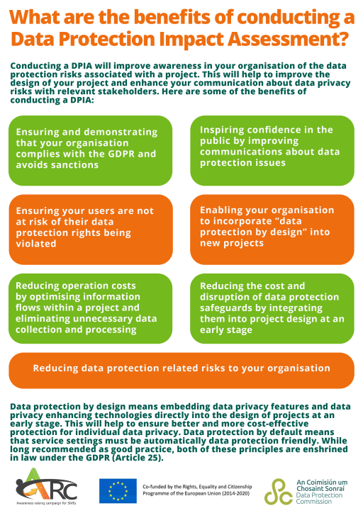 Data protection benefits for you